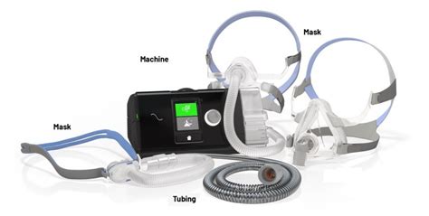 cpap terms glossary.